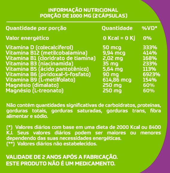 Tabela de informação nutricional do Neuro Defense — porção de 1000 mg (2 cápsulas): vitamina D, complexo B e magnésio dimalato e L-treonato
